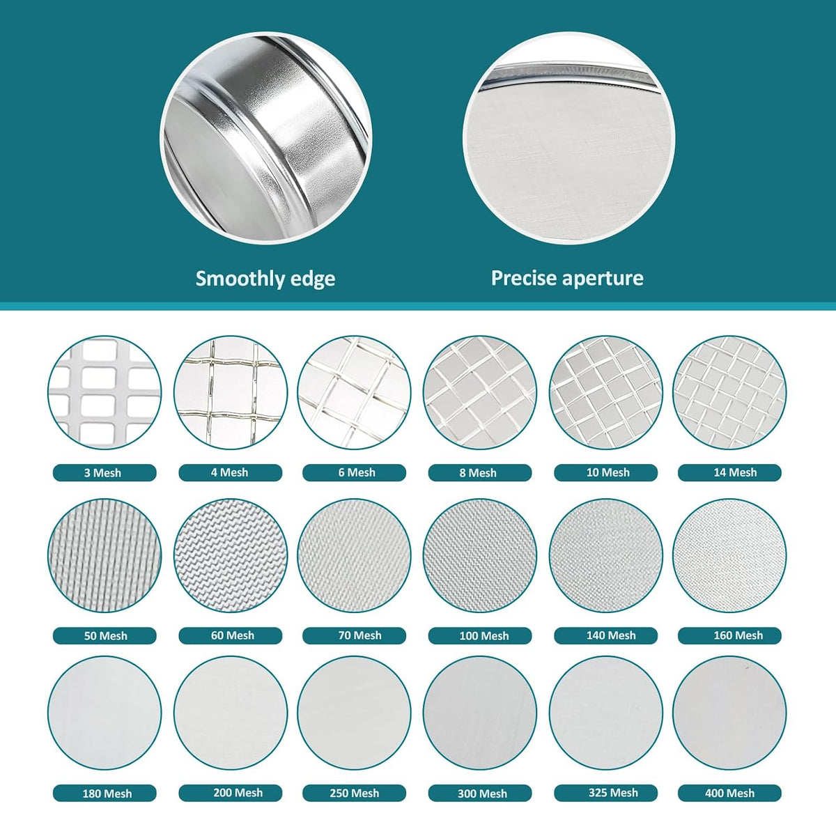4" (10cm) 304 Stainless Steel Lab Sieve, 80 Mesh (0.2mm) Screen Sifter - Colors B