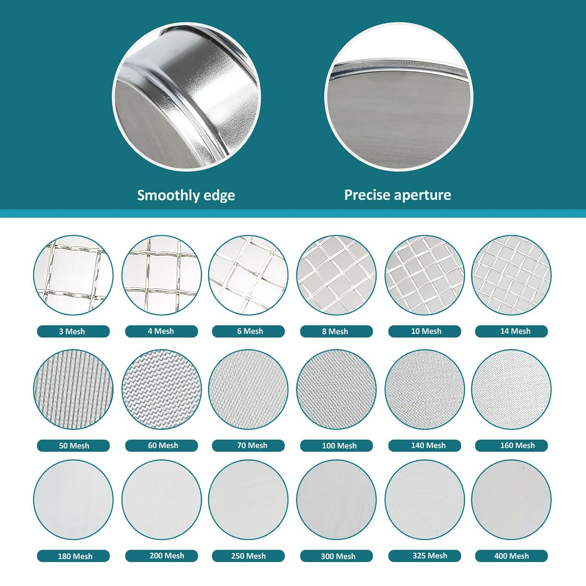 4" (10cm) 304 Stainless Steel Lab Sieve, 80 Mesh (0.2mm) Screen Sifter - Colors B