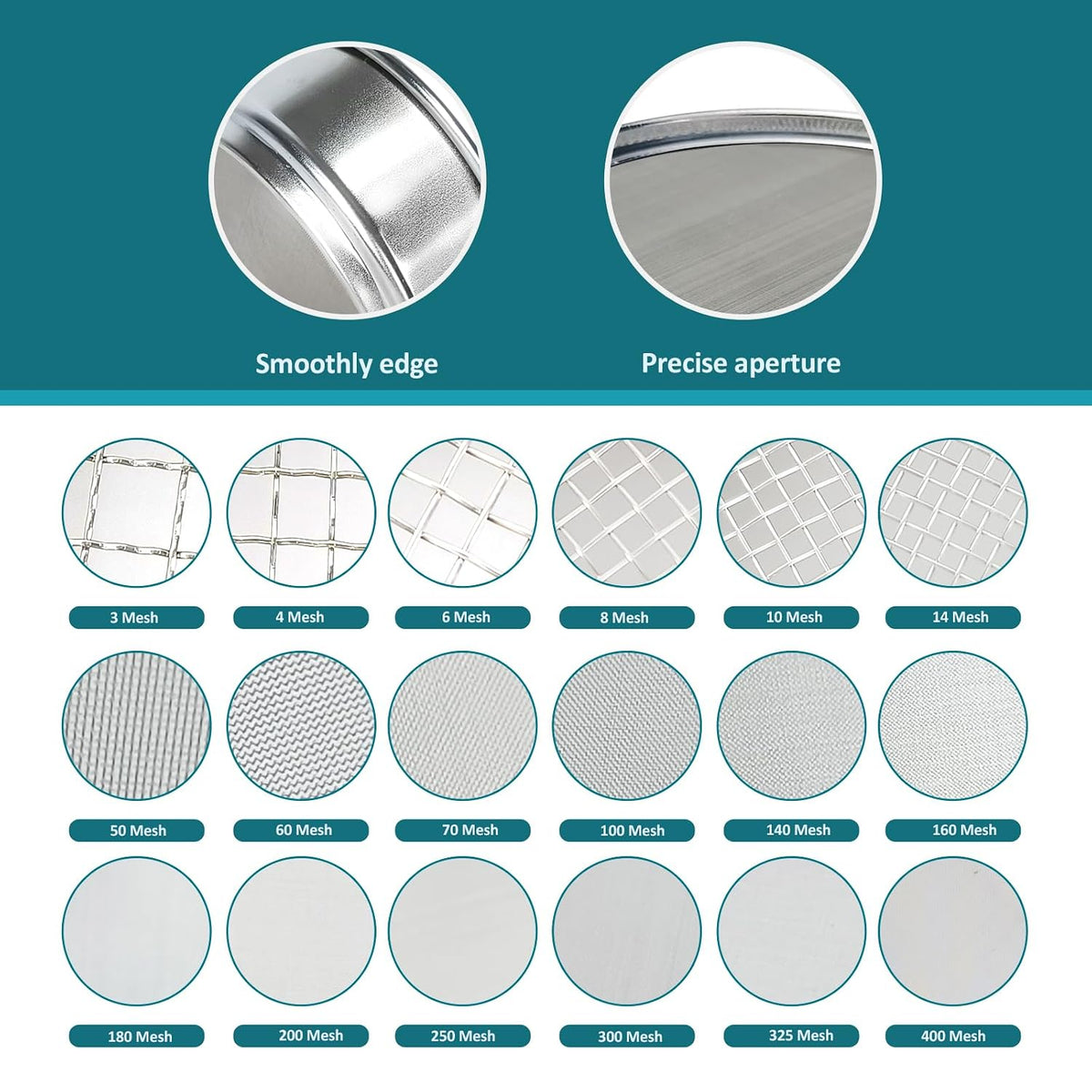 4" (10cm) 304 Stainless Steel Lab Sieve, 80 Mesh (0.2mm) Screen Sifter - Colors B