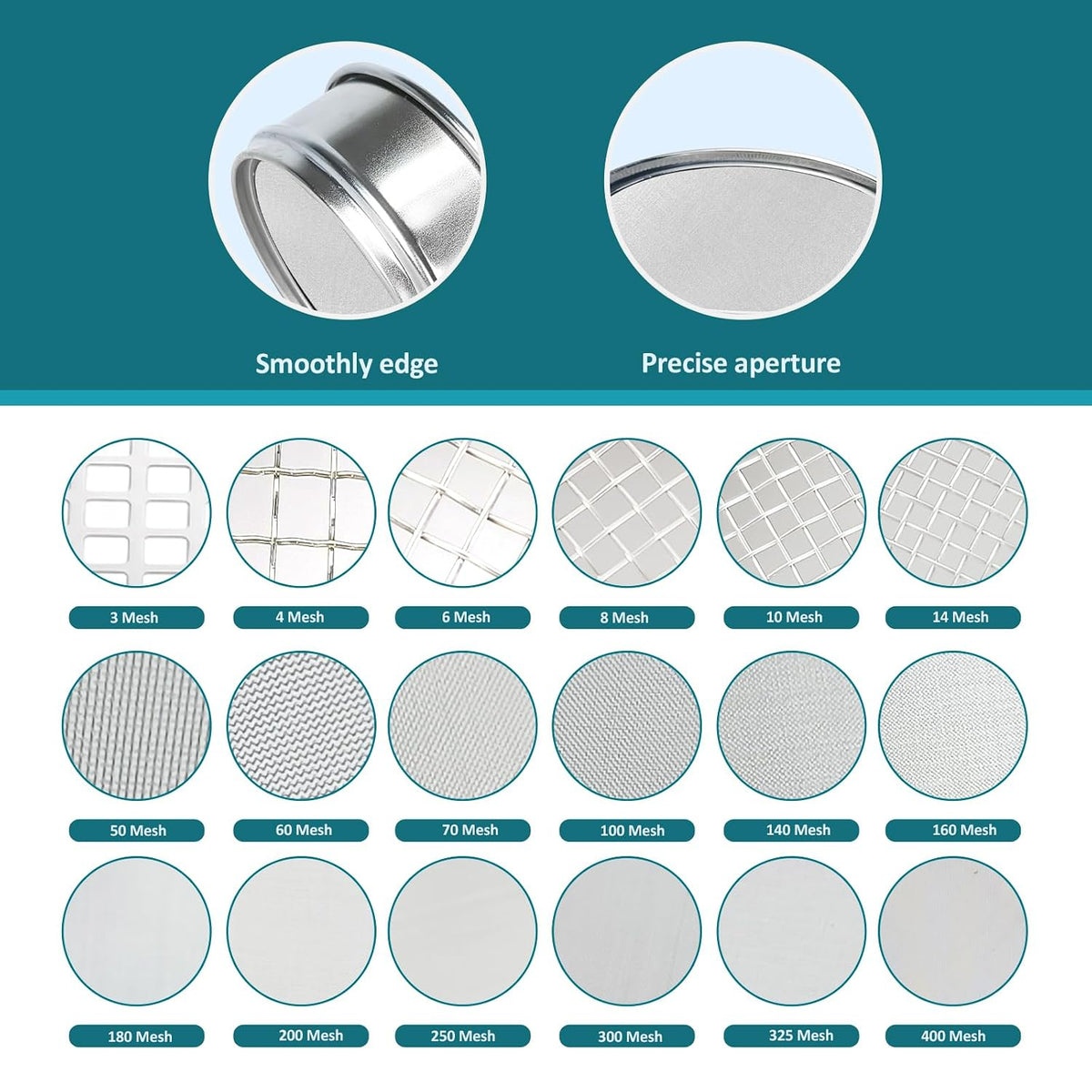 4" (10cm) 304 Stainless Steel Lab Sieve, 80 Mesh (0.2mm) Screen Sifter - Colors B