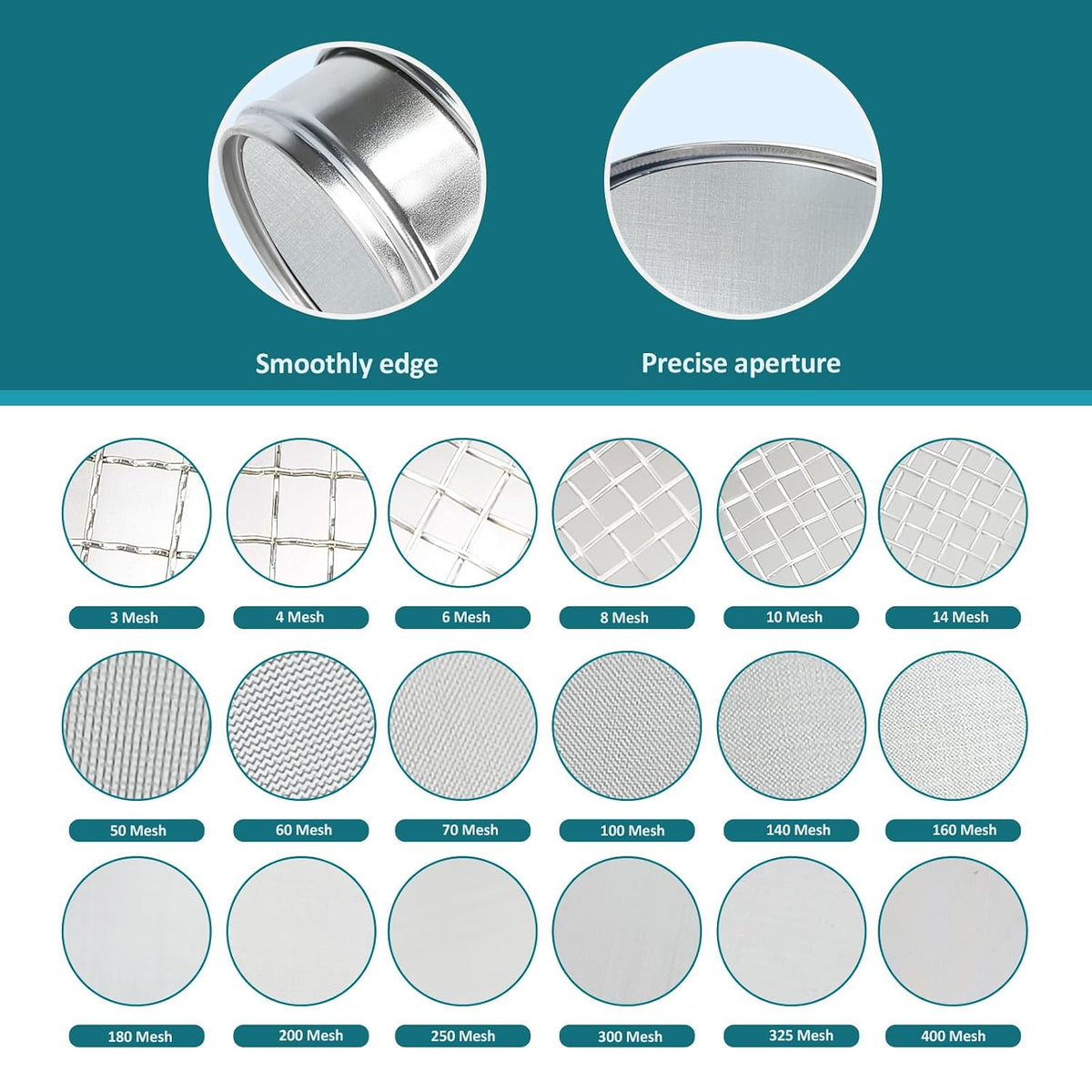 4" (10cm) 304 Stainless Steel Lab Sieve, 80 Mesh (0.2mm) Screen Sifter - Colors B