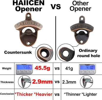 Vintage Copper Bottle Cap Opener Wall Mount, Retro Beer Bottle Opener with Screws for Homes Kitchen (Pack of 2)