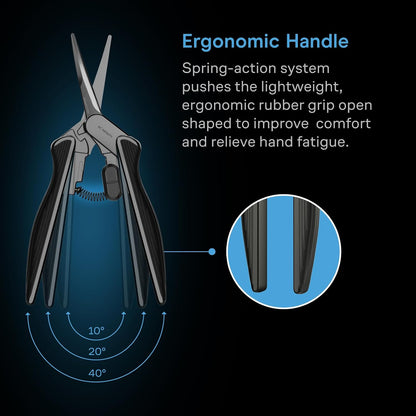 Ergonomic Pruning Shear 6.6”, Stainless Steel Curved, 2-Pack