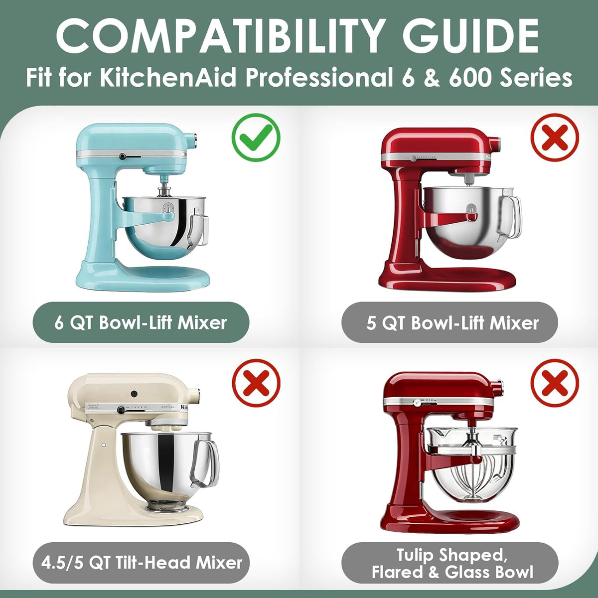 Flex Edge Beater for KitchenAid 6 Quart Bowl-Lift Stand Mixers | 6QT Paddle Attachment with Silicone Scraper, Beater Replacement for Kitchenaid Mixer Accessories, Dishwasher Safe