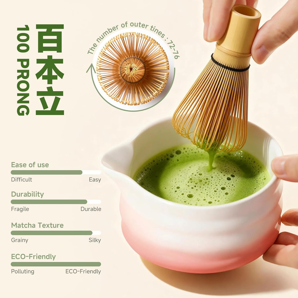 Gifts for Women, Pink Matcha Set for Tea Lovers with Bowl and Caddy