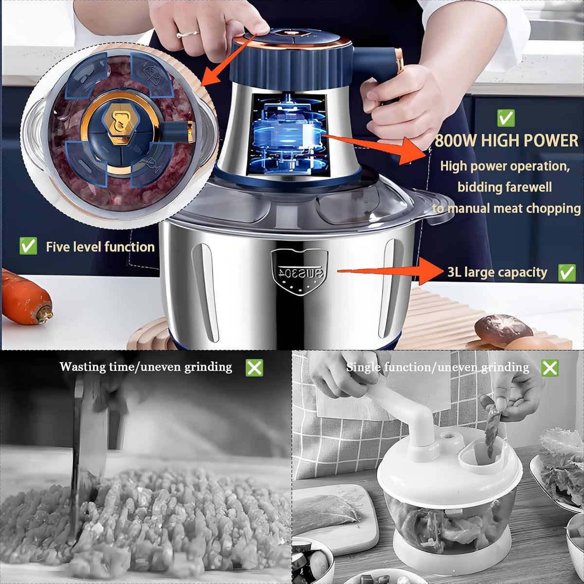 Electric Food chopper, Food Processors, Meat Grinder, 800W, 18/10 Stainless Steel, 3L Capacity,Vegetable Chopper,5-key Buttons,Quadruple-Layer 4 Blades,Suitable For Food processing and Chopping