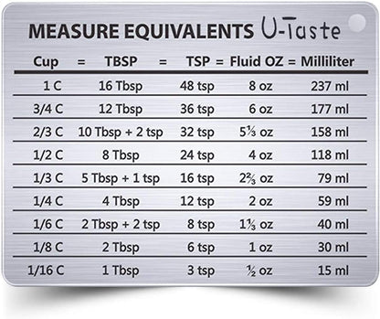 Professional Measurement Conversion Chart Refrigerator Magnet in 18/8 Stainless Steel, Conversions for Cups, Tablespoons, Teaspoons, Fluid Oz and Milliliters