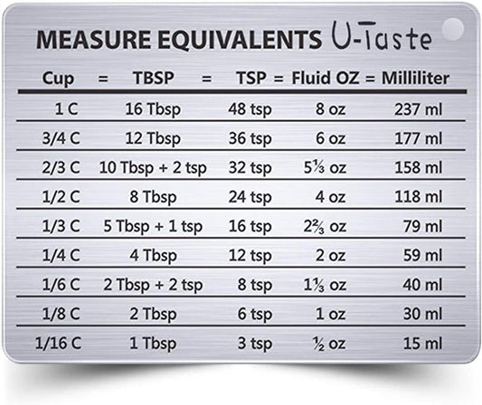 Professional Measurement Conversion Chart Refrigerator Magnet in 18/8 Stainless Steel, Conversions for Cups, Tablespoons, Teaspoons, Fluid Oz and Milliliters