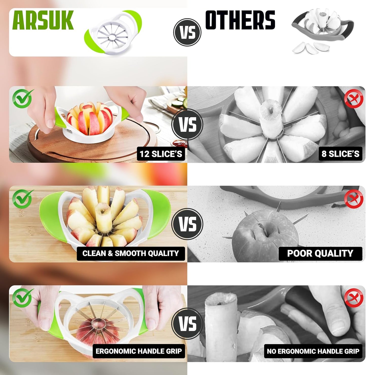 Apple Slicer 12 Slices – Apple Slicer and Corer with Ultra Sharp Stainless Steel Blades, Ergonomic Non-Slip Handles, Apple Cutter for Apples, Pears, Guava, Pitaya, Onion & More Dishwasher Safe