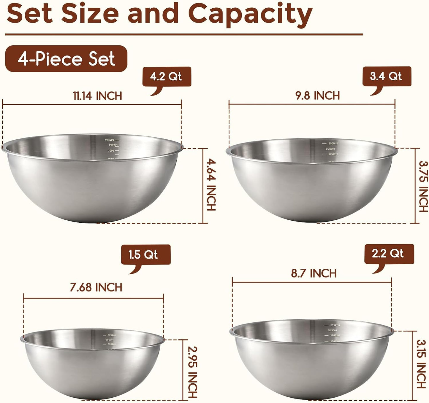 Gronivex Stainless Steel Mixing Bowls Set, 3-Piece (1.5, 2.2 & 3.4 Qt) | Food-Grade Metal, Dishwasher safe，Stackable Nesting & Space-Saving – For Kitchen Baking, Salads, Meal Prep, RV & Camping