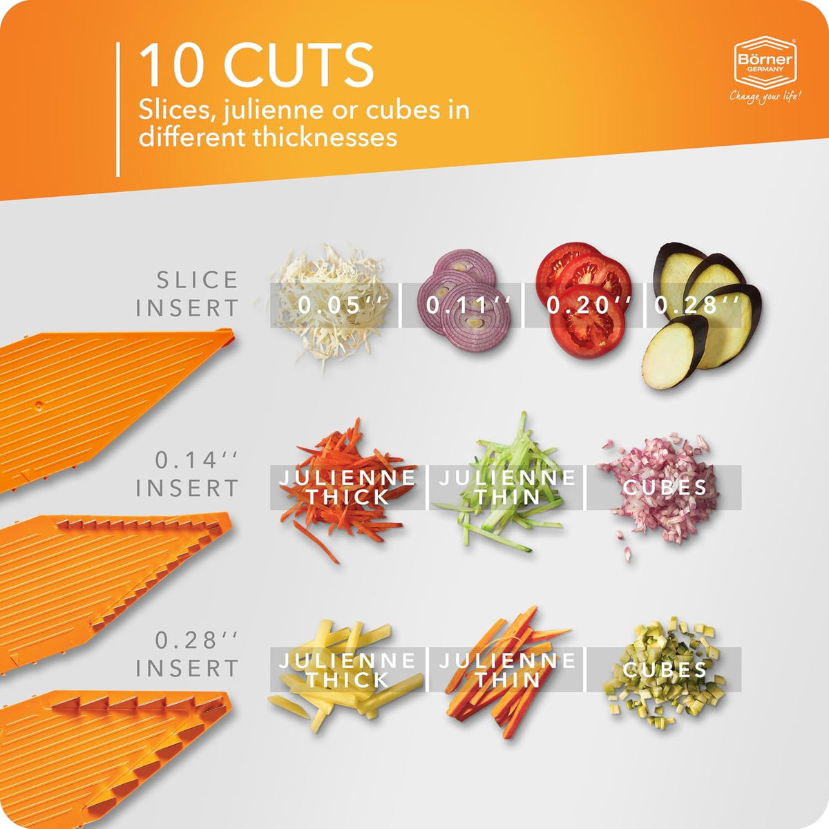 Mandoline Food Slicer V5 (Profi Set) by Reston Lloyd • V-Slicer with 4 Inserts, Docking Station & Food Holder • Made in Germany • Fruit & Vegetable Chopper • Multiple Settings • Color: White