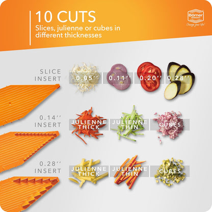 Mandoline Food Slicer V5 (Profi Set) by Reston Lloyd • V-Slicer with 4 Inserts, Docking Station & Food Holder • Made in Germany • Fruit & Vegetable Chopper • Multiple Settings • Color: White