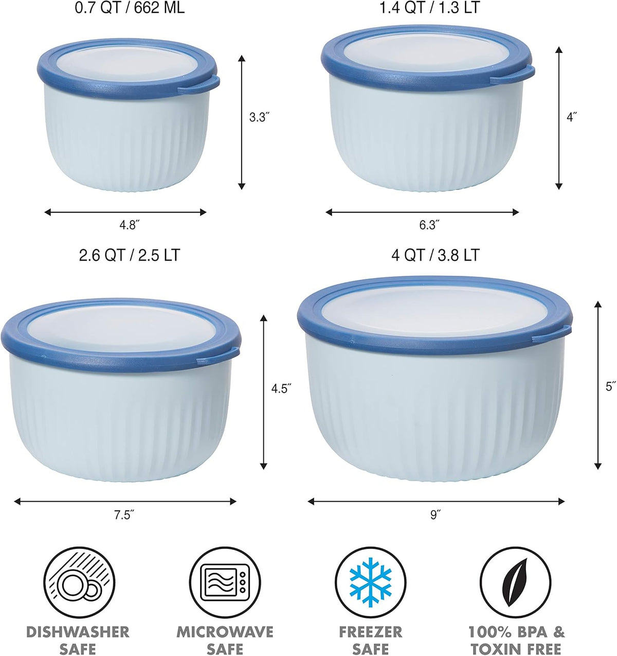 Prep, Store & Serve Plastic Bowl w/See-Thru Lid- Dishwasher, Microwave & Freezer Safe, (4 qt) White/Aqua