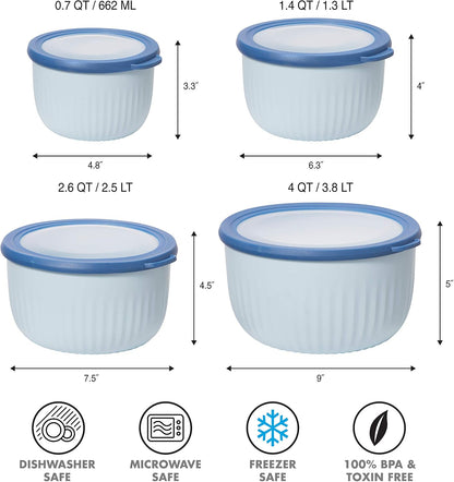 Prep, Store & Serve Plastic Bowl w/See-Thru Lid- Dishwasher, Microwave & Freezer Safe, (4 qt) White/Aqua