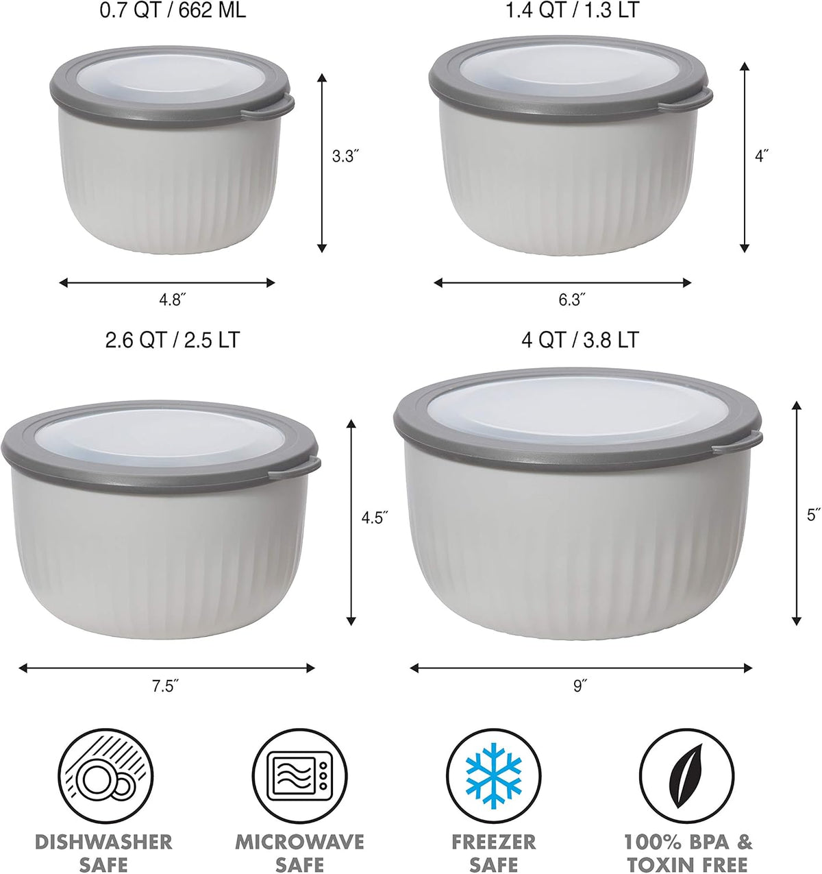 Prep, Store & Serve Plastic Bowl w/See-Thru Lid- Dishwasher, Microwave & Freezer Safe, (4 qt) White/Aqua