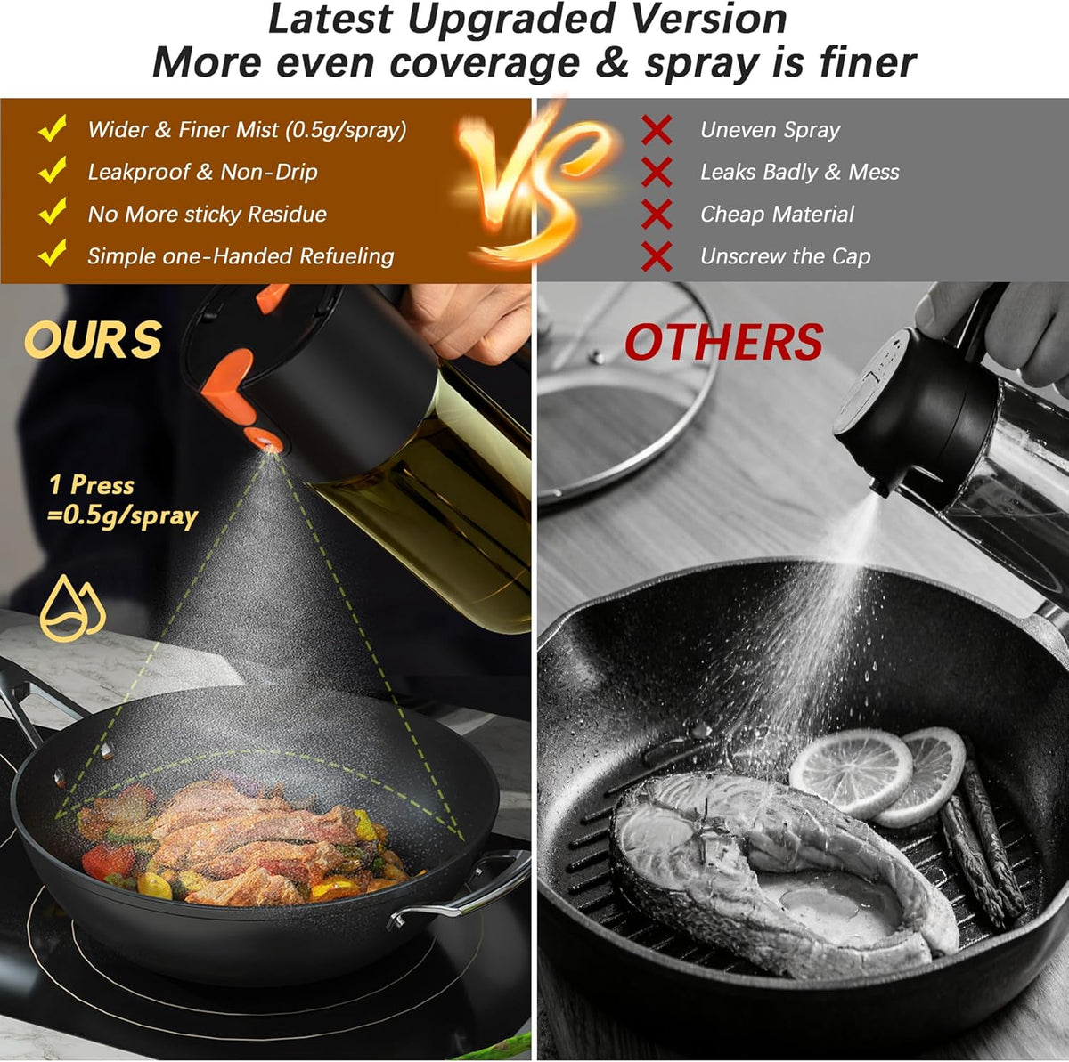 Glass 2 In 1 Olive Oil Dispenser Bottle for Kitchen Gadgets, Olive Oil Sprayer for Cooking 17oz/500ml (Light Blockage, Black)