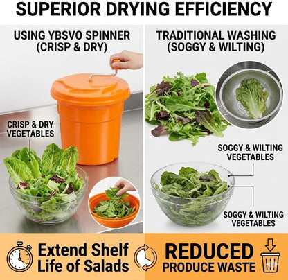 5-Gallon Commercial Salad Spinner Dryer– Holds 5-6 Heads | Heavy Duty Large Lettuce Dryer & Vegetable Washer – Manual Food Prep Spinner for Restaurants & Catering