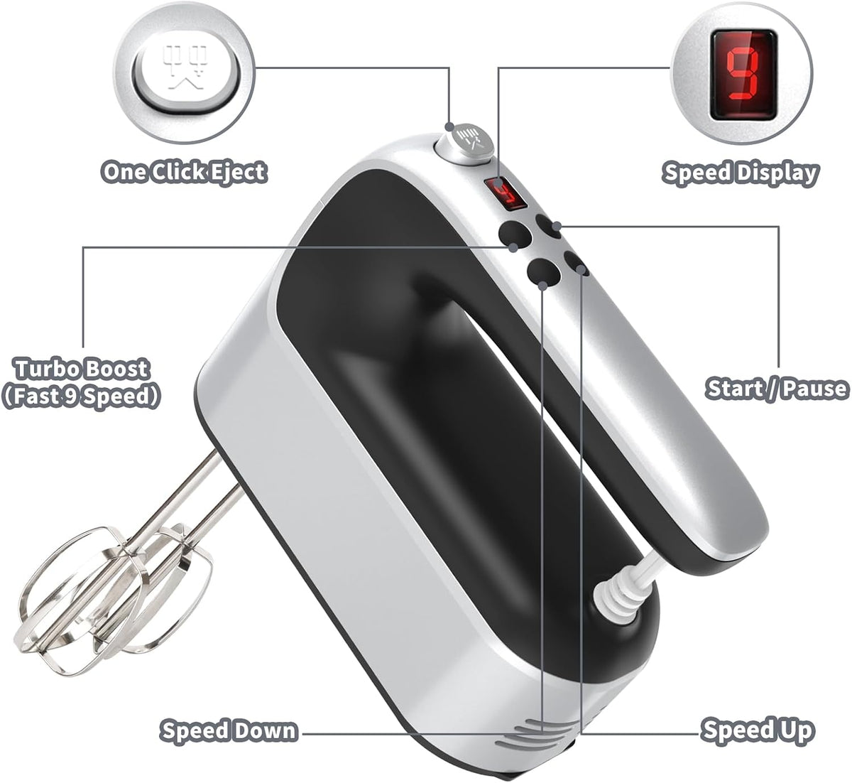 9-Speed Digital Hand Mixer Electric, 400W Powerful DC Motor, Hand Mixer Electric Handheld with Snap-On Storage Case, 5 Stainless Steel Accessories, Beaters, Dough Hooks, Whisk(Ice Blue/Black)
