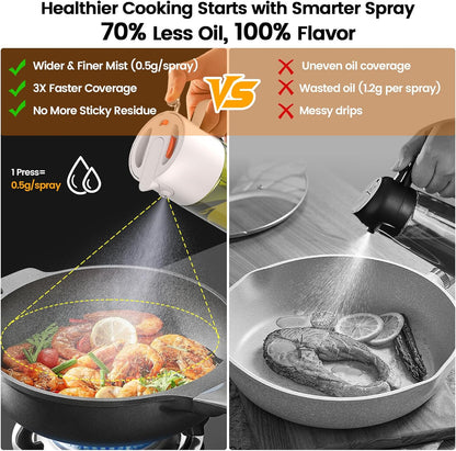2-IN-1 Oil Sprayer for Cooking,Oil Dispenser for Kitchen,500ML,Black | Olive Oil Spray Bottle with Leak-Proof, Cooking Spray with Portion Control for BBQ, Air Fryer, Salad, Light-Blocking Glass