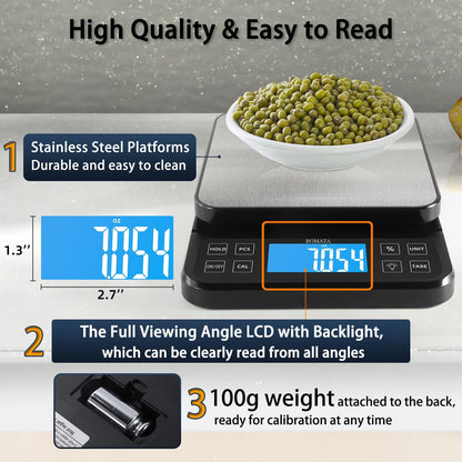 Large Kitchen Scale 0.1g/0.001oz High Precision, 11lb Bakery Scale | % Percentage Function, USB Rechargeable, Full-View Angle LCD with Backlight, Stainless Steel Pan