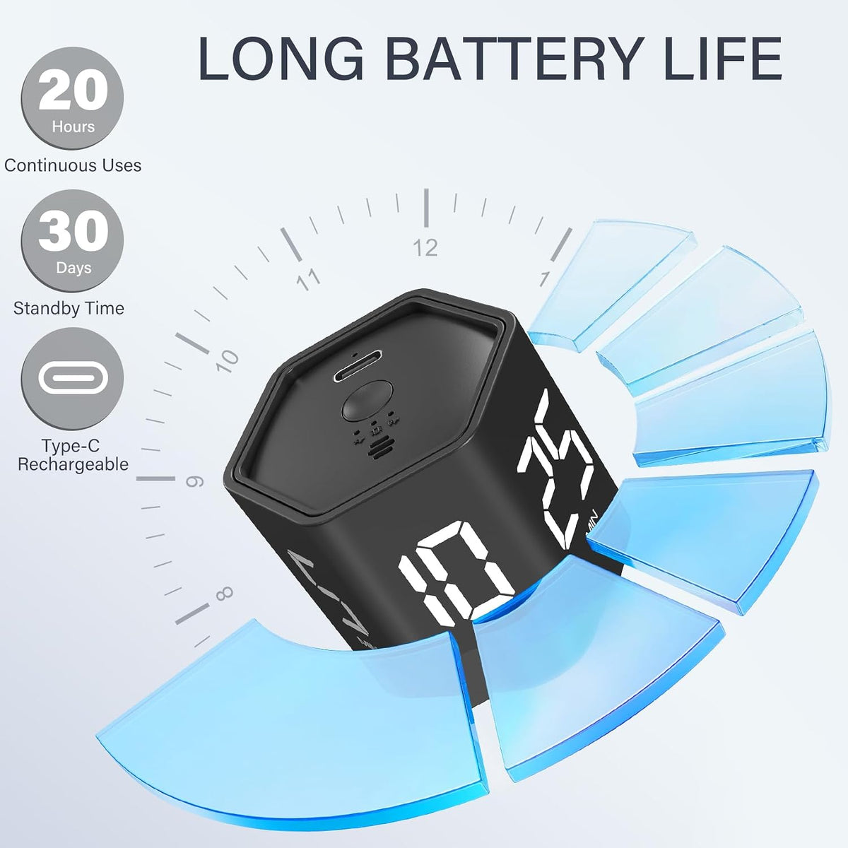 Rotating Productivity Timer 5, 25, 10 30,60 Mins Preset Stopwatch, Desk Flip ProductivityTimer, ADHD Tool Hexagon, Vibration/Mute/Alarm, for Work, Study, Back to School, Kitchen, Black