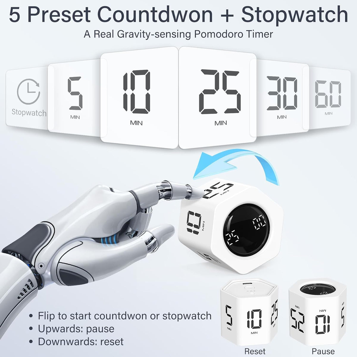Rotating Productivity Timer 5, 25, 10 30,60 Mins Preset Stopwatch, Desk Flip ProductivityTimer, ADHD Tool Hexagon, Vibration/Mute/Alarm, for Work, Study, Back to School, Kitchen, Black