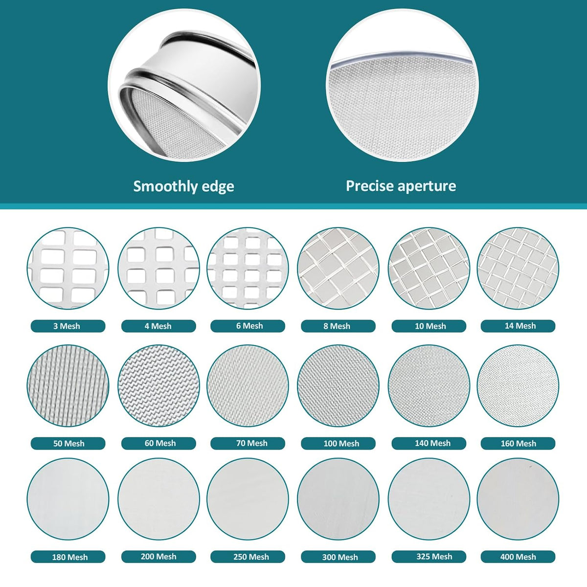 7.9" (20cm) 304 Stainless Steel Lab Sieve, 80 Mesh (0.2mm) Screen Sifter - Colors B