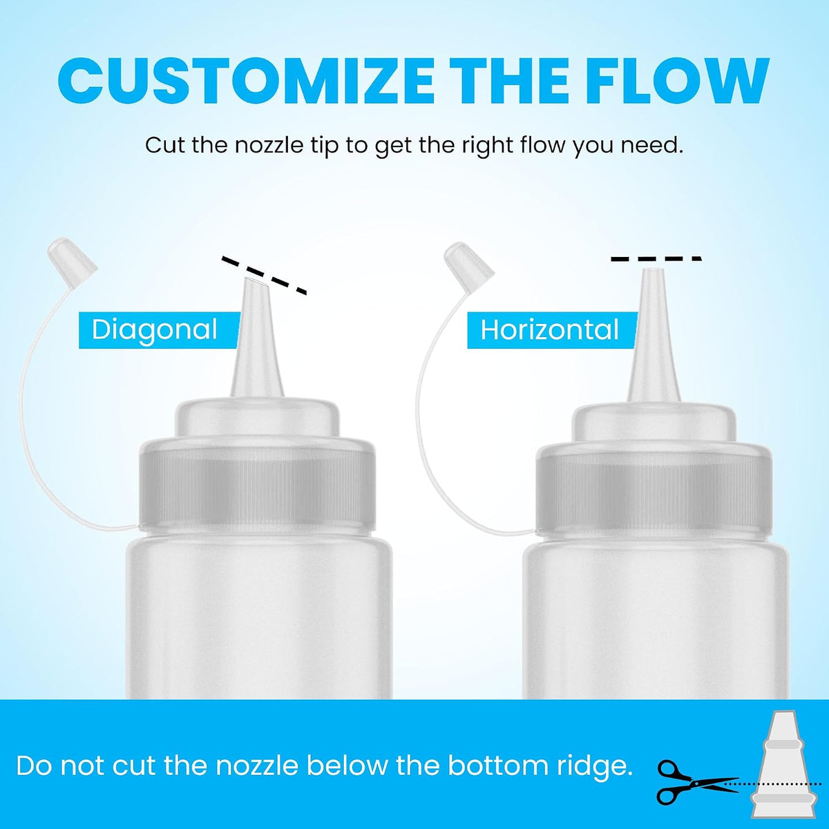 Squirt Bottles, BPA-Free Condiment Squeeze Bottles, 16oz