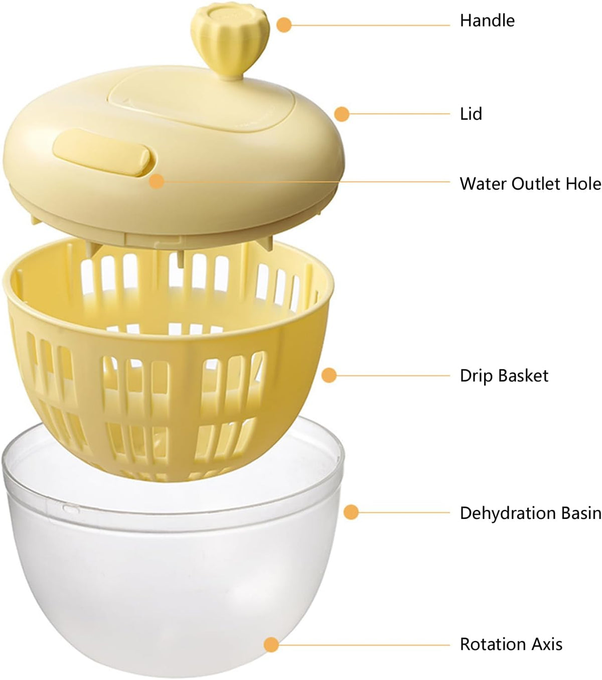 Salad Spinner, Fruit Washer and Lettuce Spinner, Vegetable & Fruit Salad Washing Bowl with Strainer, for Salad Greens, Lettuce, Fruits, Vegetables