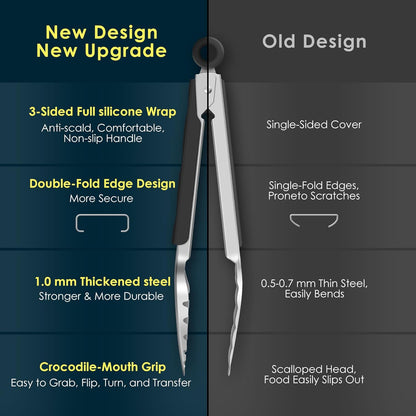 Stainless Steel Kitchen Tongs, Locking Metal Food Tongs for Cooking, Serving, BBQ, Grill & Air Fryer with Non-Slip Grip, Set of 2-9" and 12"
