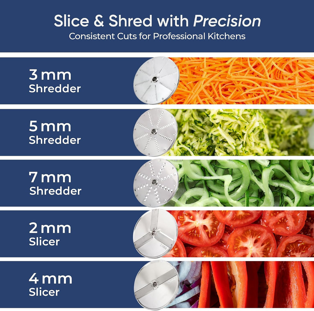 TK Commercial Vegetable Chopper 550W - 5 Discs for Food Processing - NSF