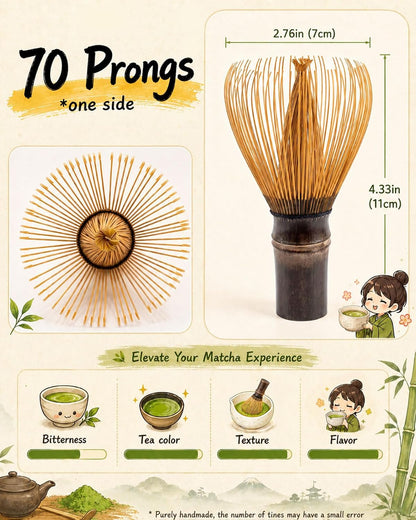 Matcha Whisk Set, Ceramic Matcha Set Includes Matcha Bowl and Matcha Whisk | Holder, Spout, Bamboo Scoop, Sifter and Tea Towel - 6 Pcs Matcha Kit Gift for Matcha Lovers Beginners