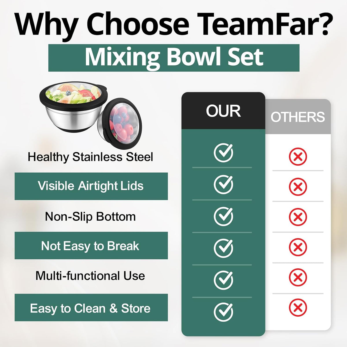 Mixing Bowls, Salad Bowls with Transparent Airtight Lids, Black | 5PCS Stainless Steel Serving Bowls For Kitchen Mixing/Baking/Storing/Prepping, Non-Slip Bottom - 4.6/3.5/1.5/1/0.7 QT