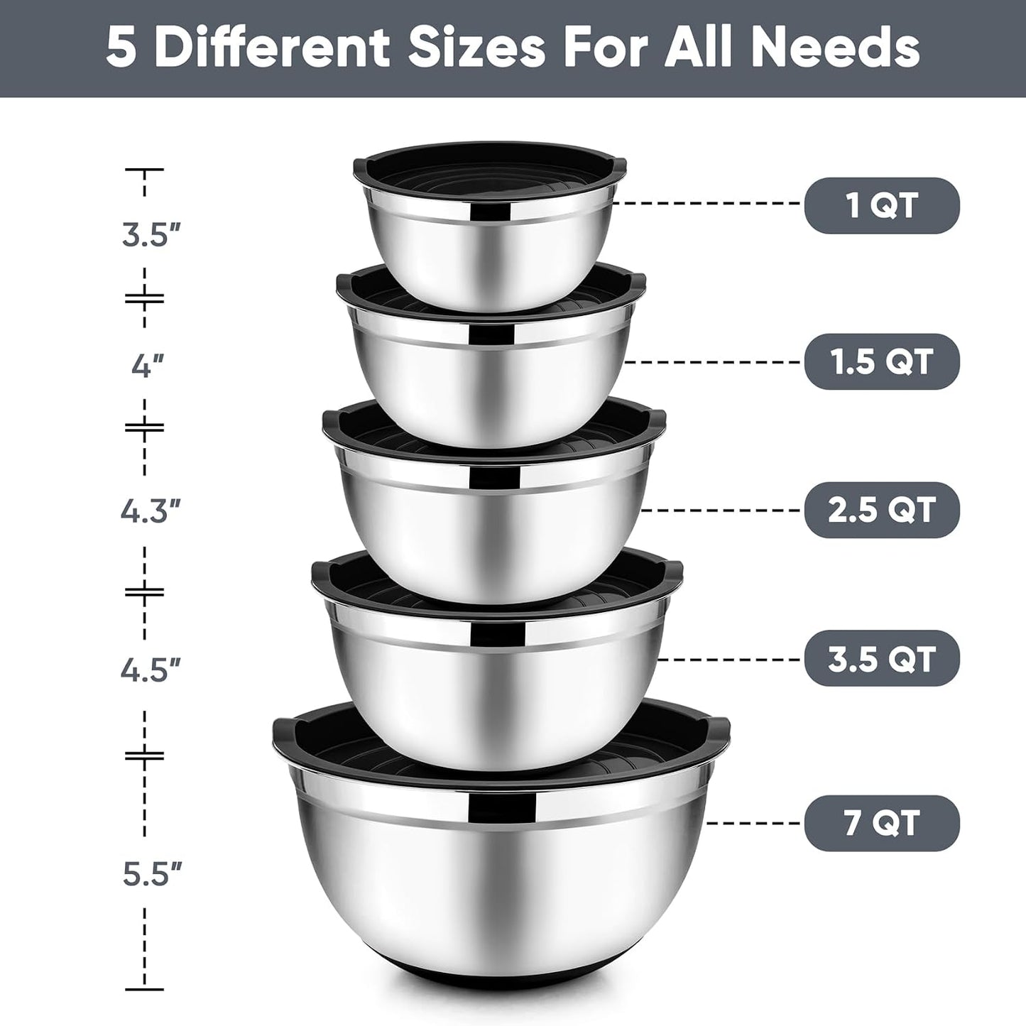 Mixing Bowls, Salad Bowls with Transparent Airtight Lids, Black | 5PCS Stainless Steel Serving Bowls For Kitchen Mixing/Baking/Storing/Prepping, Non-Slip Bottom - 4.6/3.5/1.5/1/0.7 QT