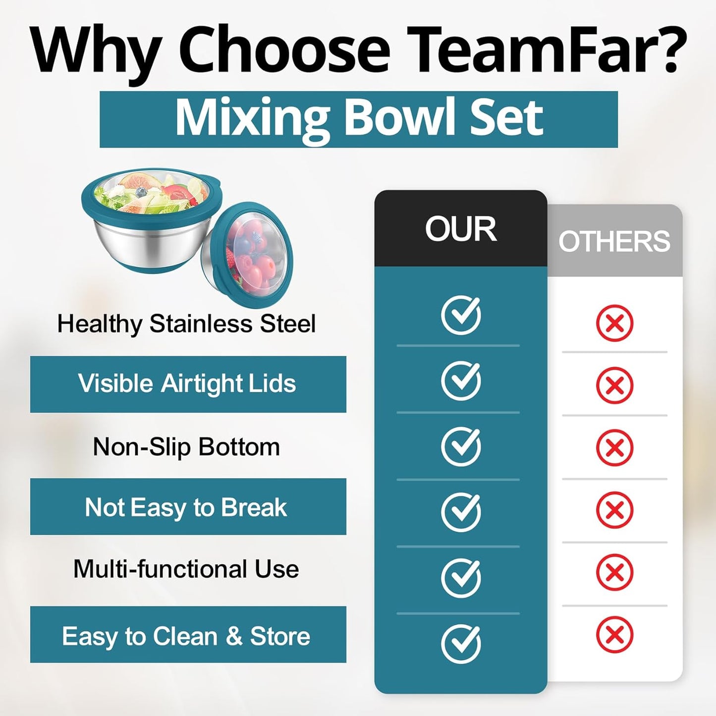 Mixing Bowls, Salad Bowls with Transparent Airtight Lids, Black | 5PCS Stainless Steel Serving Bowls For Kitchen Mixing/Baking/Storing/Prepping, Non-Slip Bottom - 4.6/3.5/1.5/1/0.7 QT