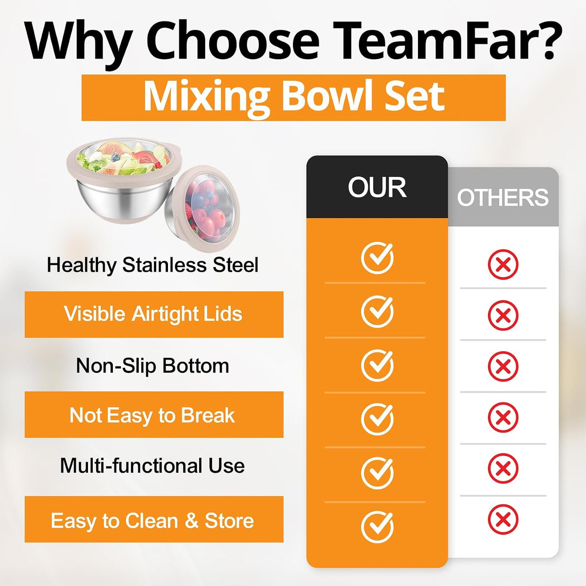 Mixing Bowls, Salad Bowls with Transparent Airtight Lids, Black | 5PCS Stainless Steel Serving Bowls For Kitchen Mixing/Baking/Storing/Prepping, Non-Slip Bottom - 4.6/3.5/1.5/1/0.7 QT
