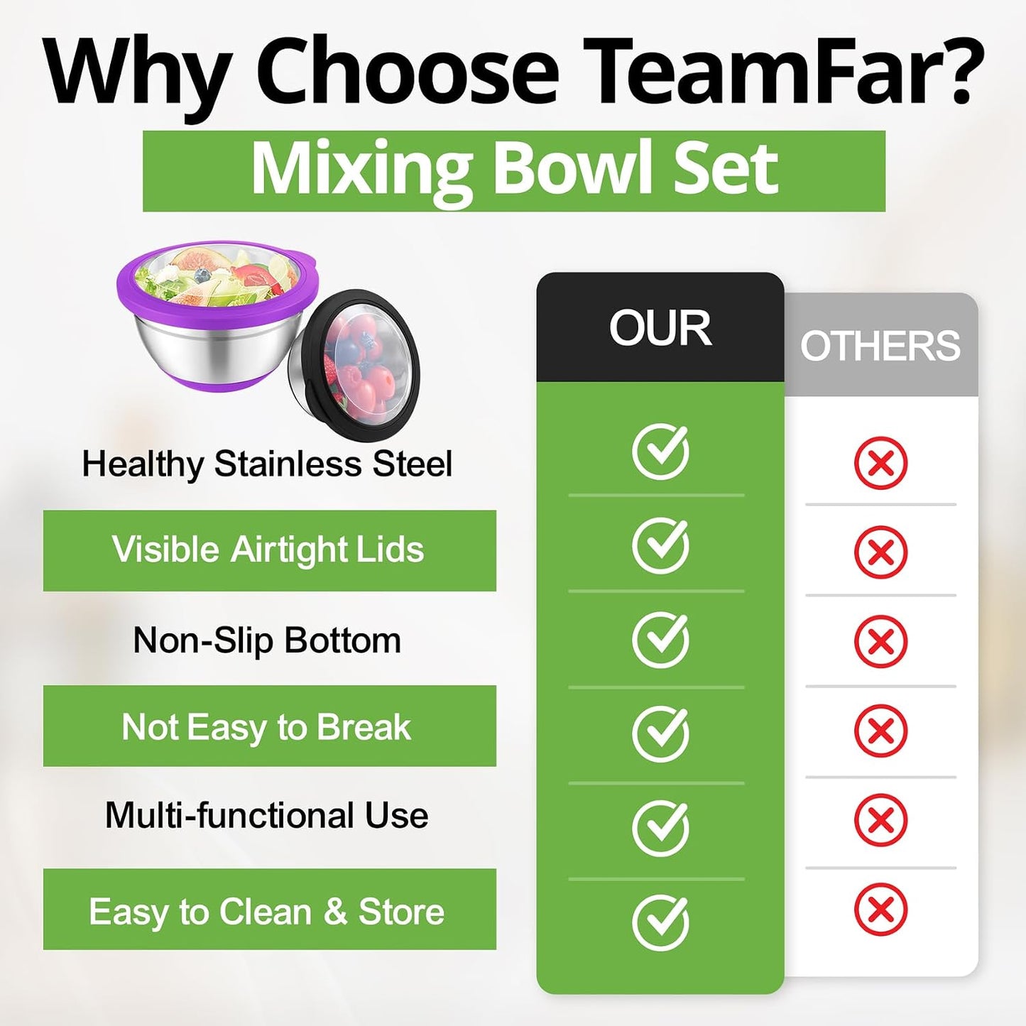 Mixing Bowls, Salad Bowls with Transparent Airtight Lids, Black | 5PCS Stainless Steel Serving Bowls For Kitchen Mixing/Baking/Storing/Prepping, Non-Slip Bottom - 4.6/3.5/1.5/1/0.7 QT