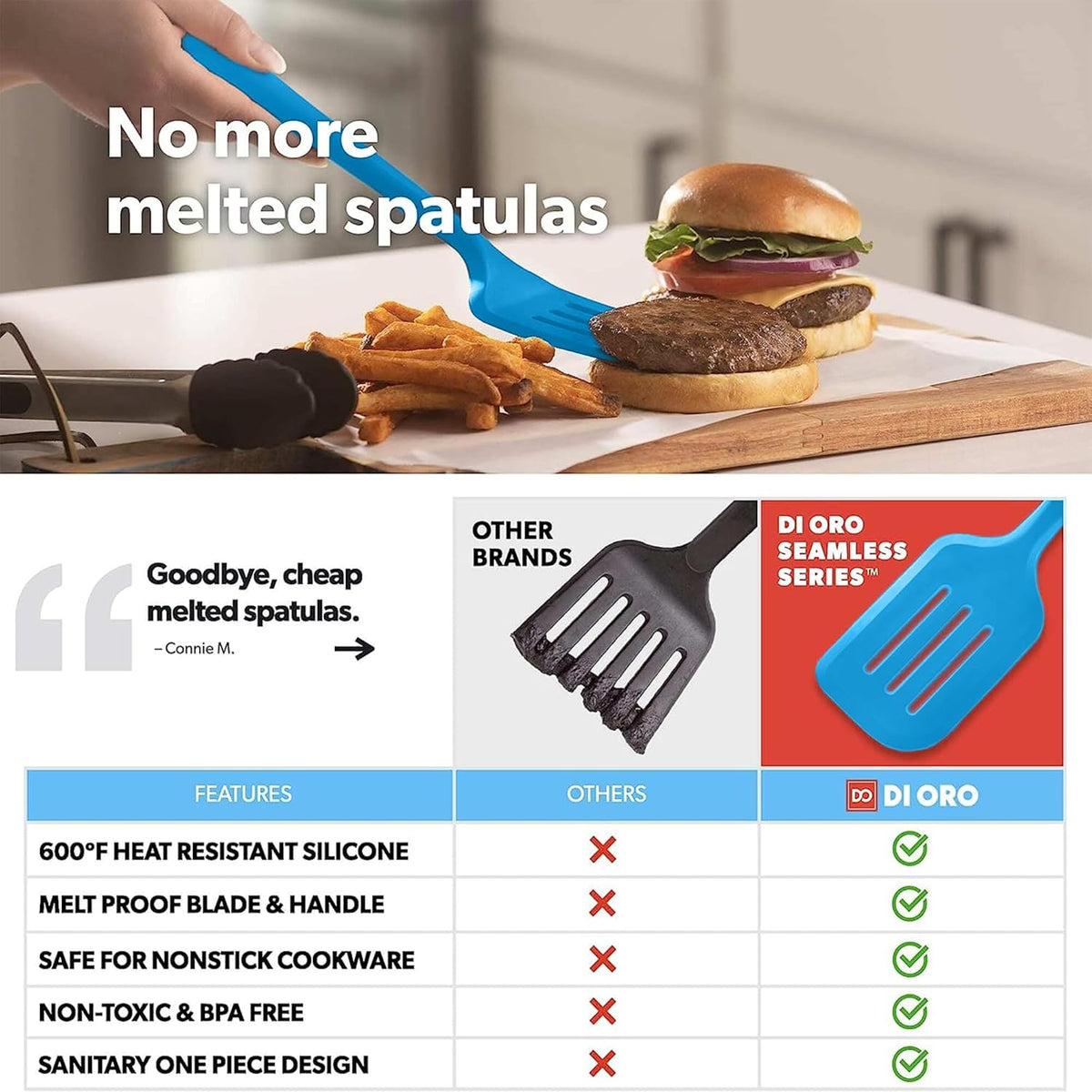 Silicone Turner Spatula Set - 600F Heat Resistant, 4-Pc Stone