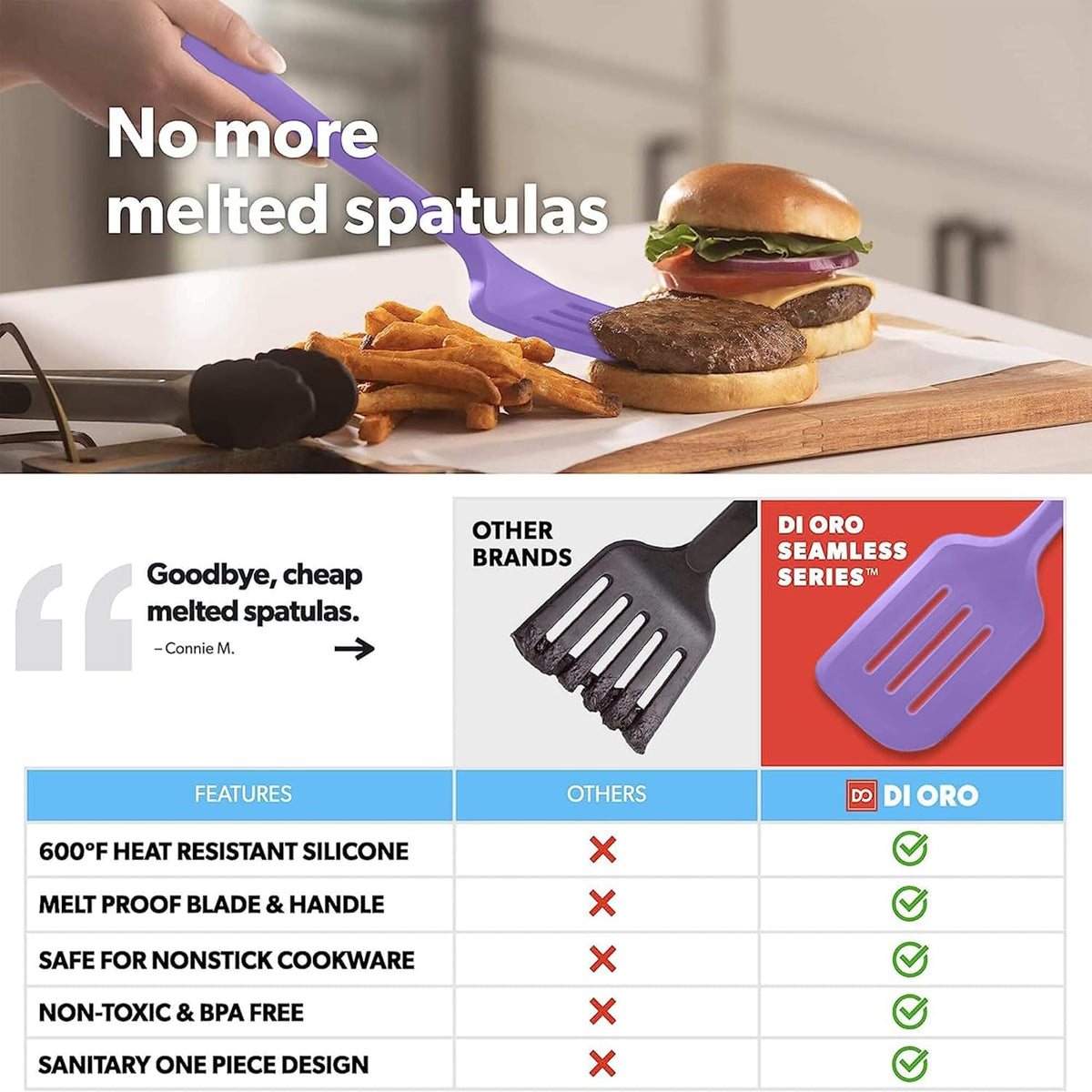 Silicone Turner Spatula Set - 600F Heat Resistant, 4-Pc Stone