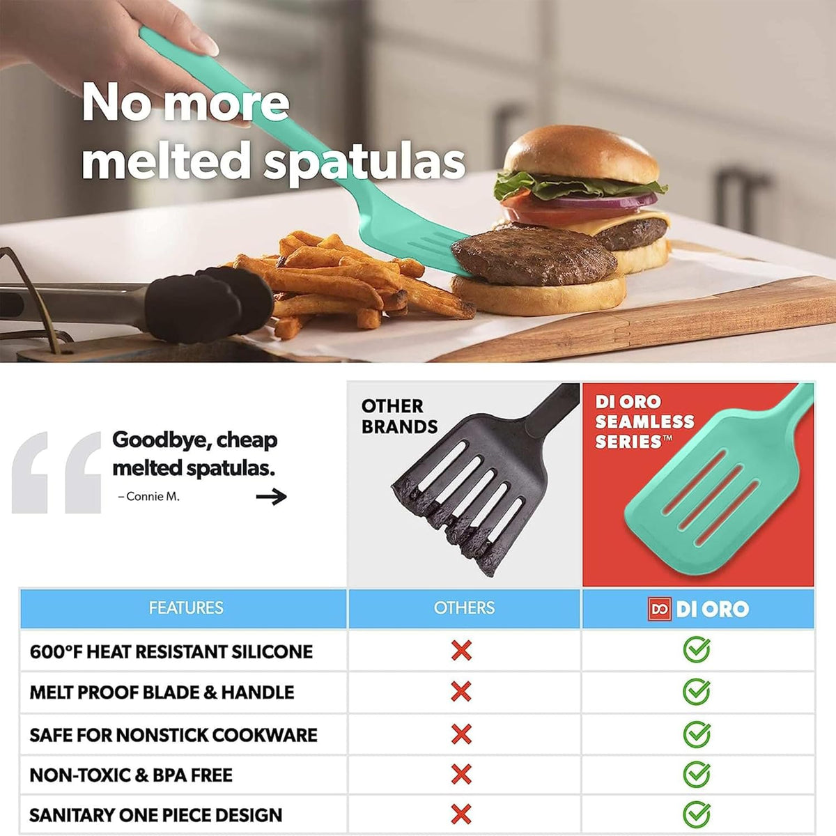 Silicone Turner Spatula Set - 600F Heat Resistant, 4-Pc Stone