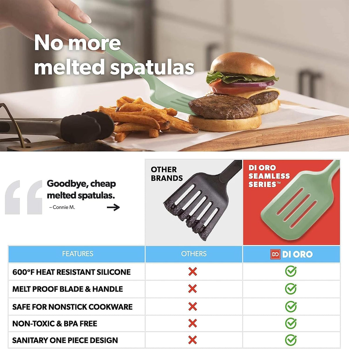 Silicone Turner Spatula Set - 600F Heat Resistant, 4-Pc Stone