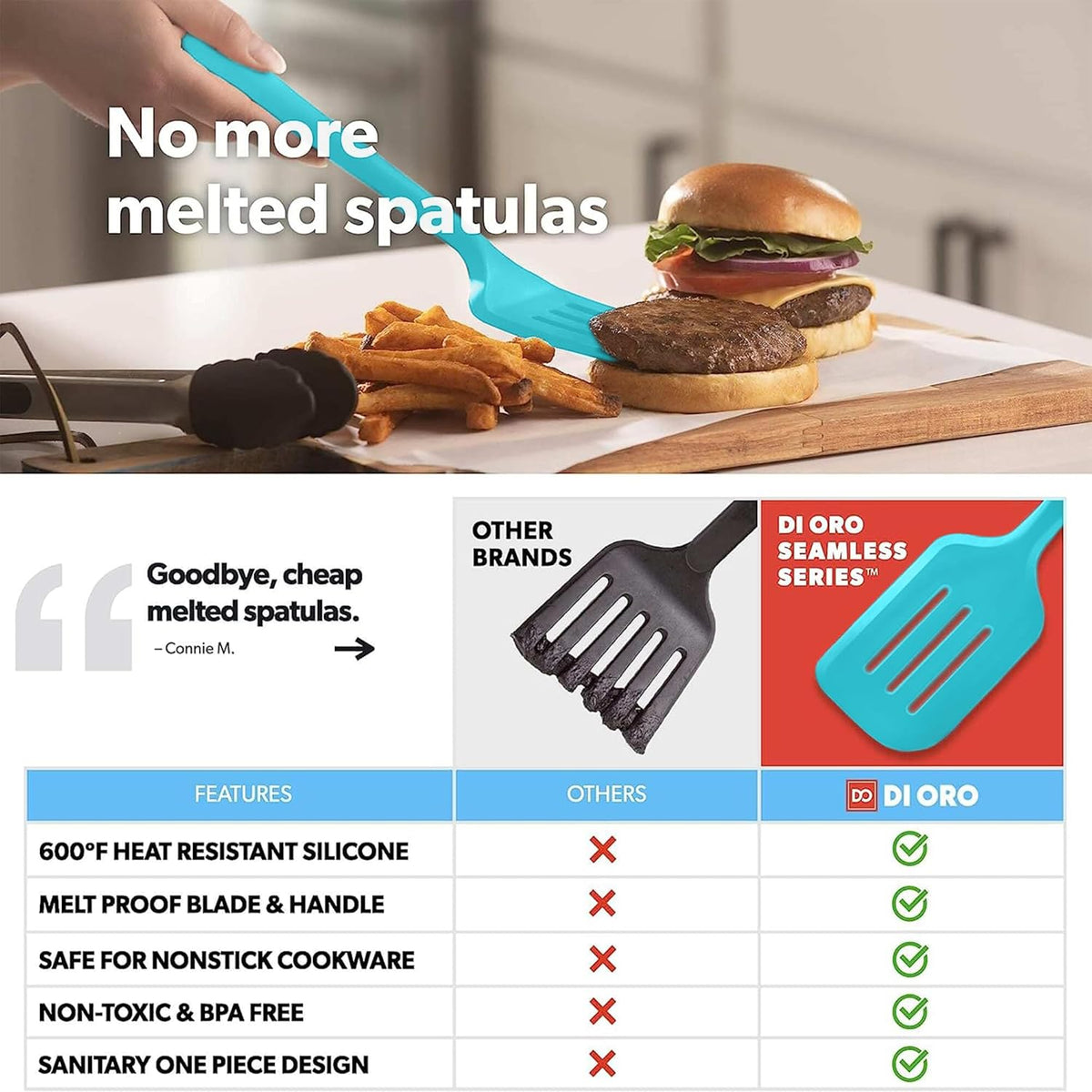 Silicone Turner Spatula Set - 600F Heat Resistant, 4-Pc Stone